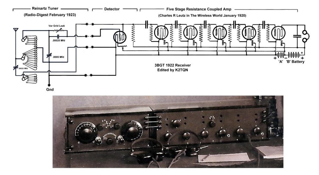 Reinartz receiver